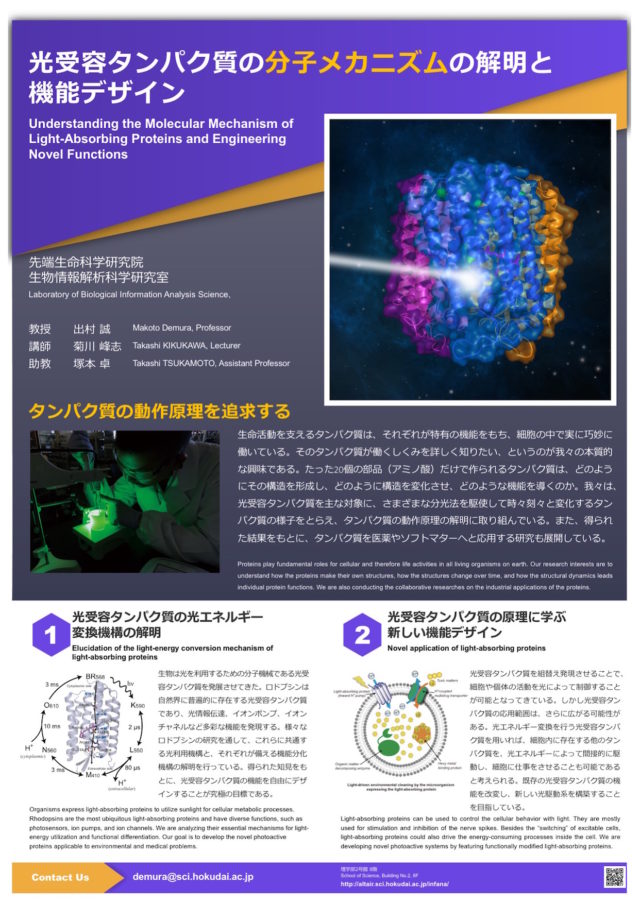 Laboratory of Biological Information Analysis Science Division of